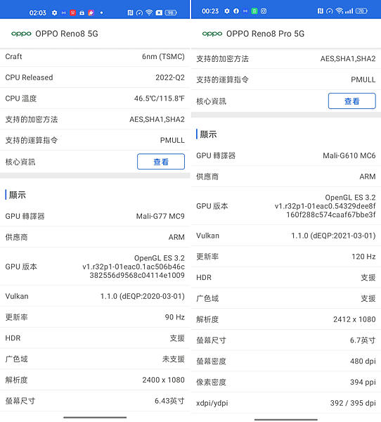 OPPO Reno8 與 OPPO Reno8 Pro 畫面 (ifans 林小旭) (7).png