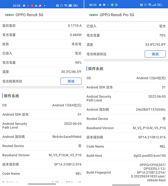 OPPO Reno8 與 OPPO Reno8 Pro 畫面 (ifans 林小旭) (10).png