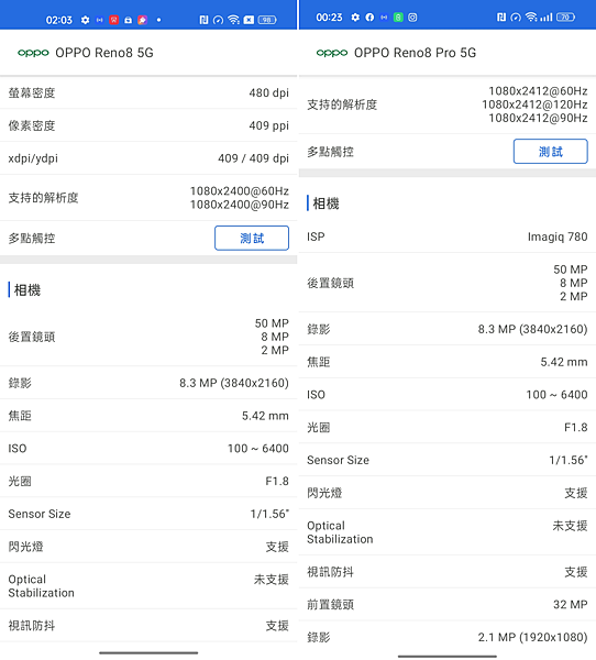 OPPO Reno8 與 OPPO Reno8 Pro 畫面 (ifans 林小旭) (8).png