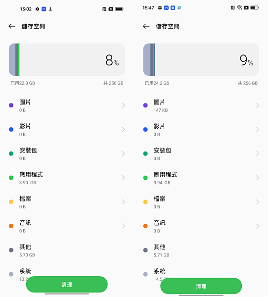 OPPO Reno8 與 OPPO Reno8 Pro 畫面 (ifans 林小旭) (14).png