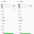 OPPO Reno8 與 OPPO Reno8 Pro 畫面 (ifans 林小旭) (14).png