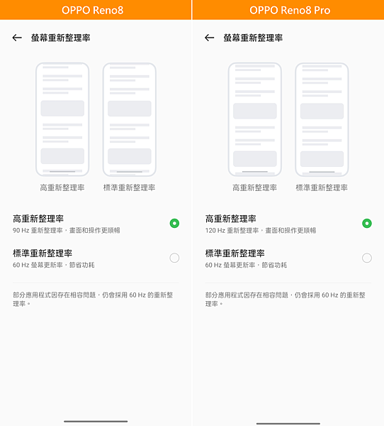 OPPO Reno8 與 OPPO Reno8 Pro 畫面 (ifans 林小旭) (15).png