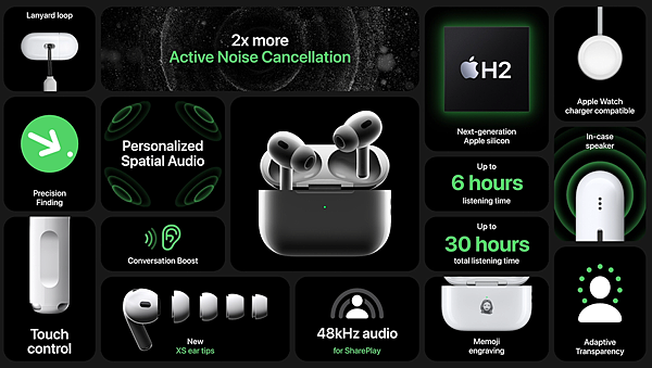 Apple AirPods Pro (3).png