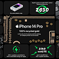 iPhone 14 Pro 系列 (21).png
