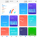 realme Watch 3 畫面 (ifans 林小旭) (5).png