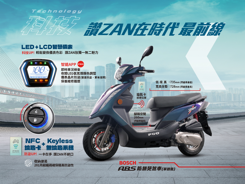 20220127-ZAN 車種介紹-03.png