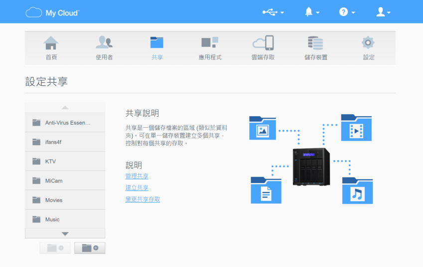 WD Cloud EX4100 NAS 網路磁碟機畫面 (ifans 林小旭) (29).png