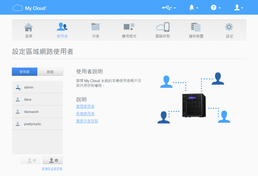 WD Cloud EX4100 NAS 網路磁碟機畫面 (ifans 林小旭) (30).png