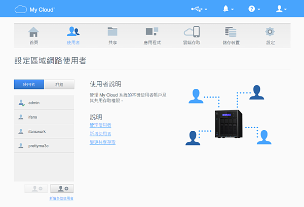 WD Cloud EX4100 NAS 網路磁碟機畫面 (ifans 林小旭) (30).png