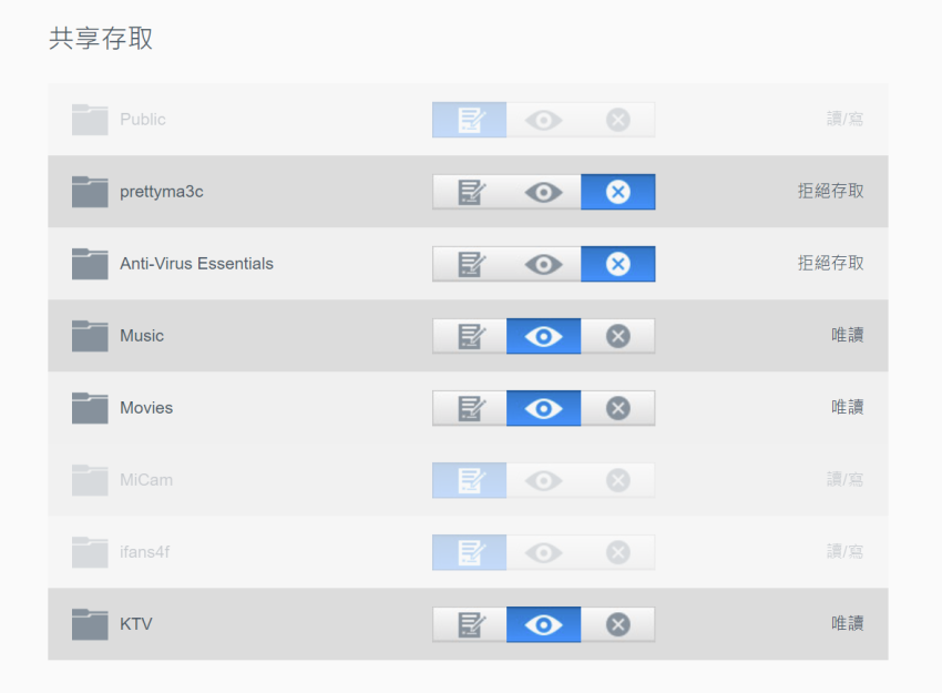 WD Cloud EX4100 NAS 網路磁碟機畫面 (ifans 林小旭) (31).png