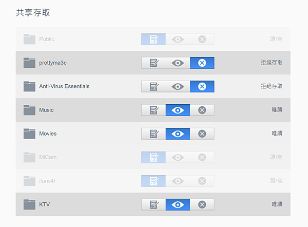 WD Cloud EX4100 NAS 網路磁碟機畫面 (ifans 林小旭) (31).png