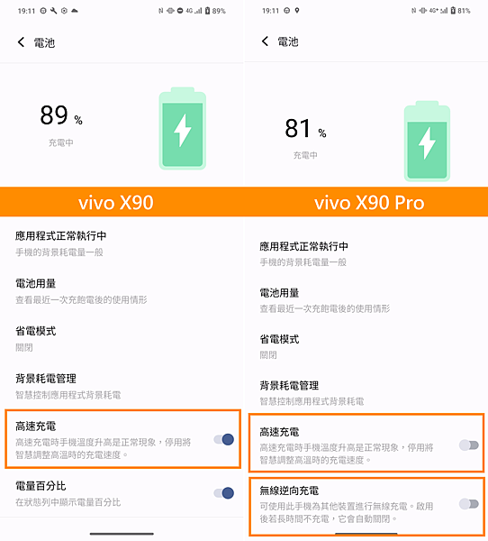 vivo X90 與 vivo X90 Pro 影像雙晶片旗艦畫面 (ifans 林小旭)-13.png
