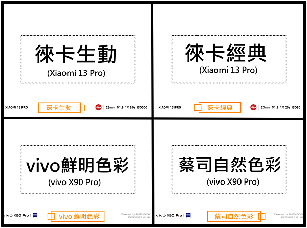 Leica 徠卡與 Zeiss 蔡司，你喜歡誰？Xiaomi 小米 13 Pro 與 vivo X90 Pro 四種拍照風格對照 (林小旭) (6).png