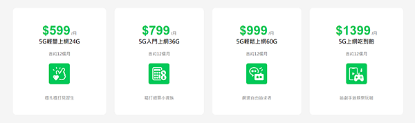 LINE MOBILE 結盟中華電信推出多種 5G 方案.png