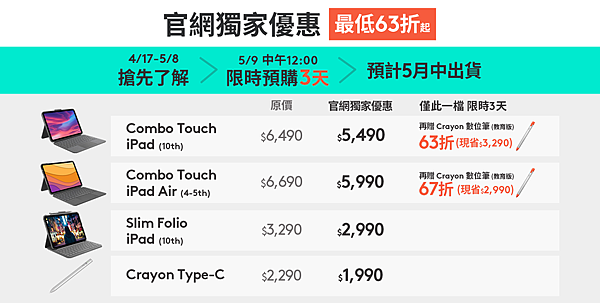 圖說08：Logitech全新iPad配件系列5月9日中午12點起於官網獨家限時3天搶先預購，買指定款Combo Touch鍵盤保護套再送Crayon iPad數位筆，最低63折起。.png