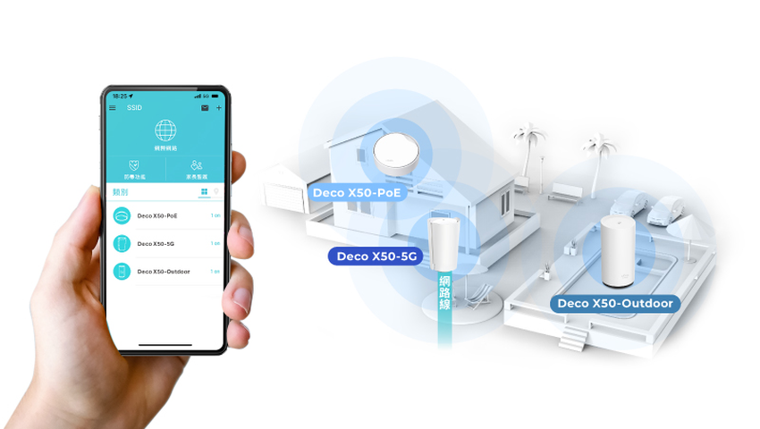 【新聞圖片】Deco X50全新系列共具備4種不同型態Mesh Wi-Fi路由器，全方位因應民眾居家上網環境。.png