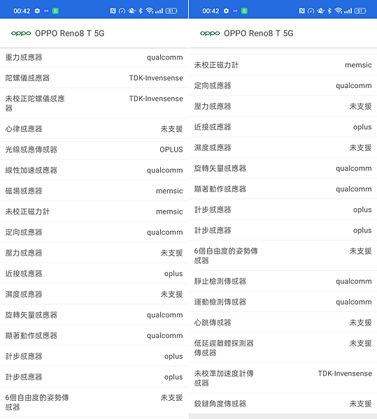 OPPO Reno8 T 5G 畫面 (林小旭)-15.png