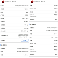 realme 11 Pro+ 5G 畫面 (ifans 林小旭) (6).png