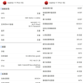 realme 11 Pro+ 5G 畫面 (ifans 林小旭) (8).png