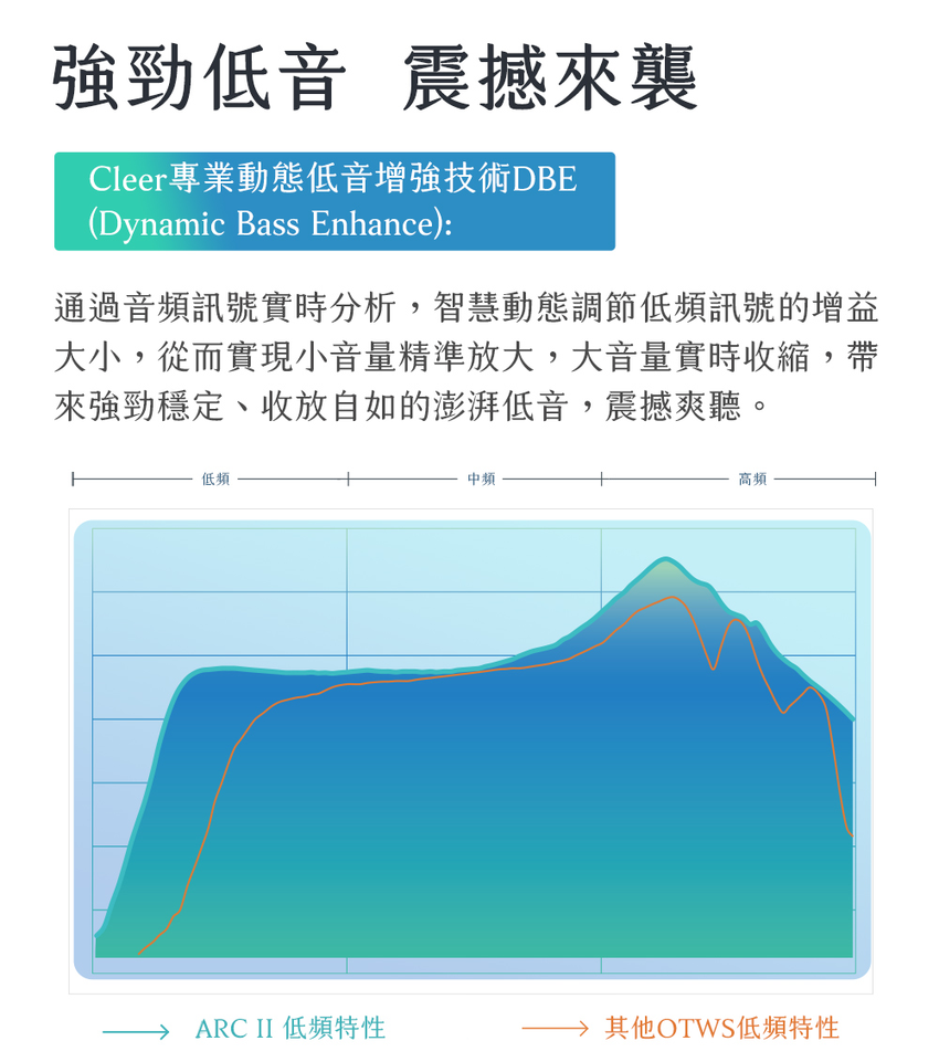 Cleer ARC II 開放式耳機 (10).png