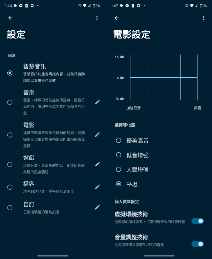 Motorola razr 40 Ultra 摺疊手機畫面 (ifans 林小旭) (15).png