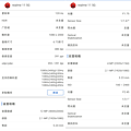 realme 11 5G 畫面 (ifans 林小旭) (5).png