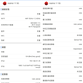 realme 11 5G 畫面 (ifans 林小旭) (7).png