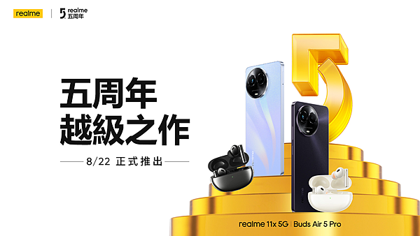 realme將於五周年之際推出越級之作realme 11x 5G與Buds Air 5 Pro。.png