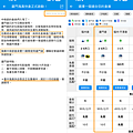 雙 11 淘寶與拚多多的貨怎麼快速運回台灣？網友推薦最夯集運「巧巧郎」最快超誇張隔天就到 (a1).png