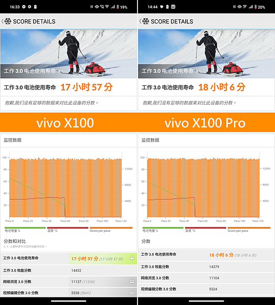 vivo X100 與 X100 Pro 畫面 (ifans 林小旭) (17).png