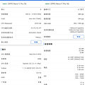 OPPO Reno11 Pro 智慧型手機-畫面 (ifans 林小旭)  (4).png