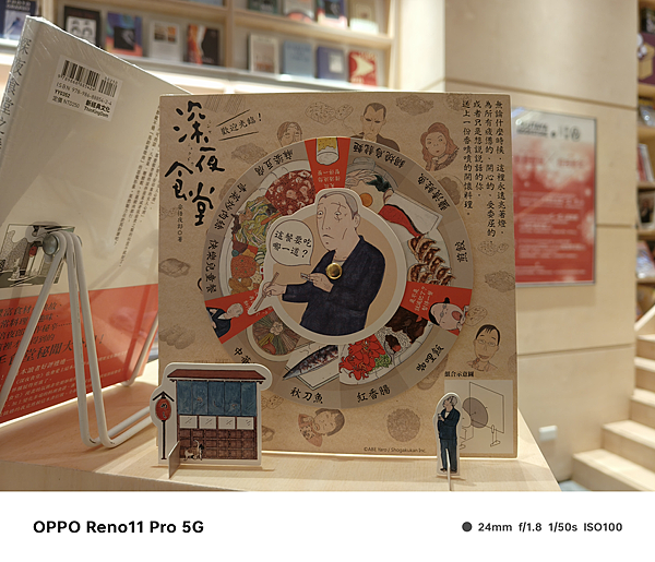 OPPO Reno11 Pro 智慧型手機拍照分享 (ifans 林小旭) (5).png