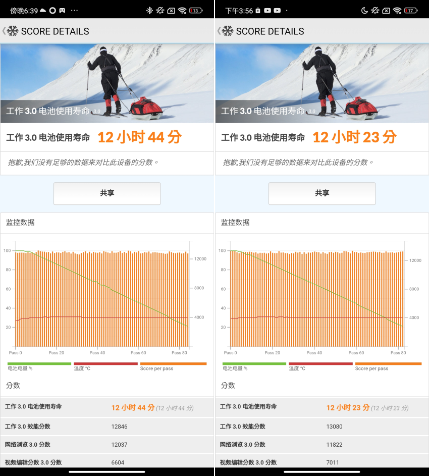 紅米 Redmi Note 13 Pro 5G 與 Redmi Note 13 Pro+ 5G 開箱-畫面 (ifans 林小旭)-02.png