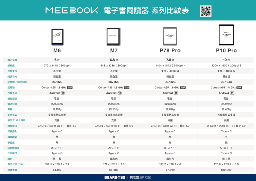 A3-MEEBOOK比較表.png