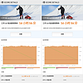 小米  Xiaomi 14 智慧型手機開箱-畫面 (ifans 林小旭) (25).png