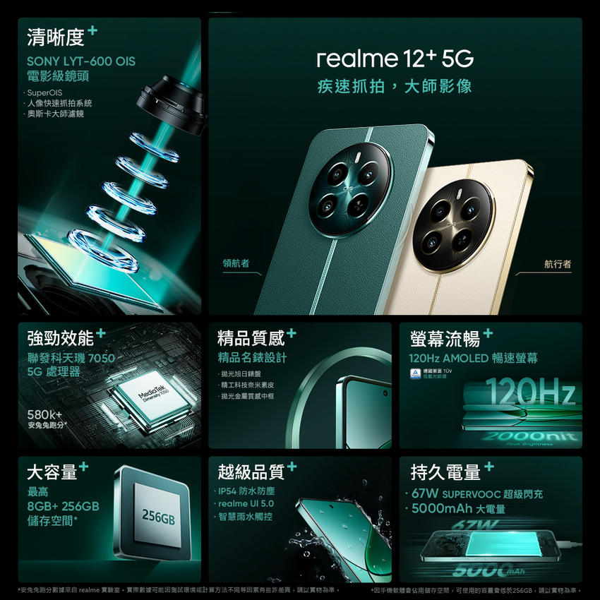 realme 12+ 5G產品重點.png