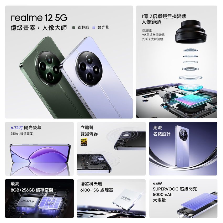 realme 12 5G產品重點.png