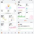 HUAWEI WATCH FIT 3 智慧手錶開箱-畫面 (ifans 林小旭)-09.png