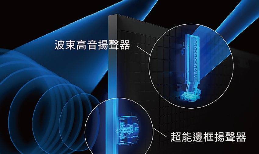 5. BRAVIA 9 是全球首款配備波束高音揚聲器的顯示器.png