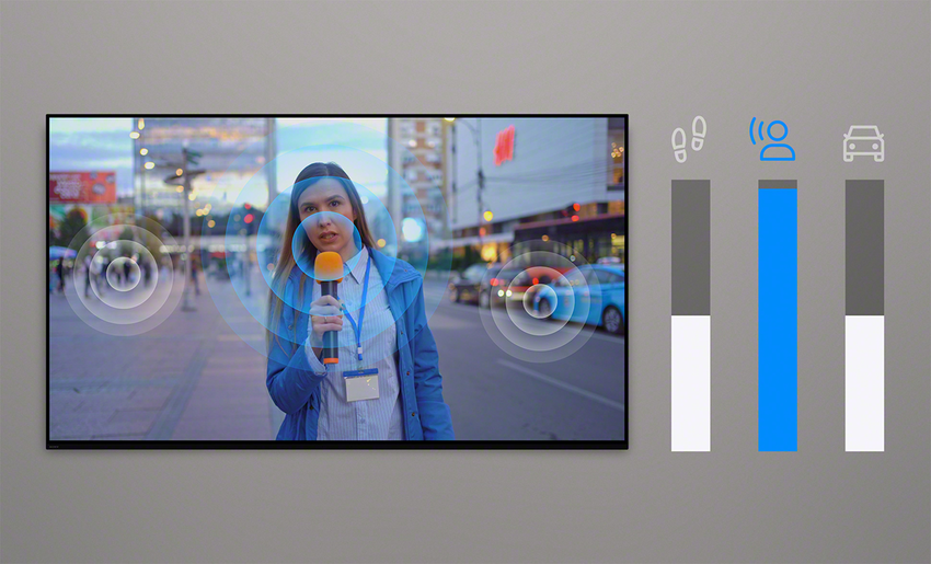 7. Sony 獨家 Voice Zoom 3功能可透過人工智慧技術辨識人聲加以突顯放大.png