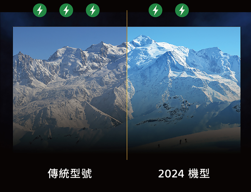 10. BRAVIA 9 _ 7系列使用 Sony 的獨家訊號處理技術並結合XR極致精準背光控制，可自動優化每個場景亮度並降低耗能。jpg.png