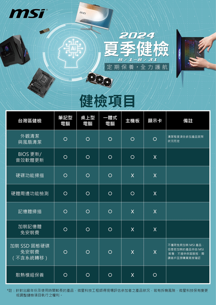 02_MSI 2024夏季健檢提供八大服務項目.png