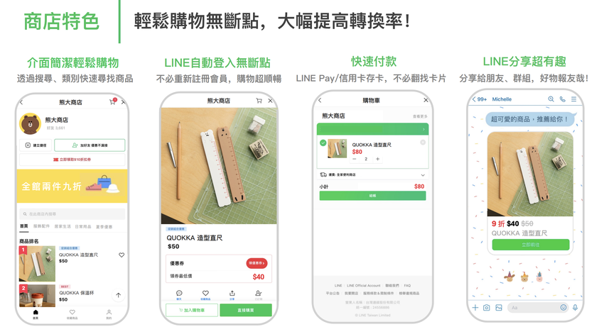 【圖3】「LINE官方帳號開店幫手」一站式購物終止跳轉，推播、下訂一步成交讓購物無斷點.png