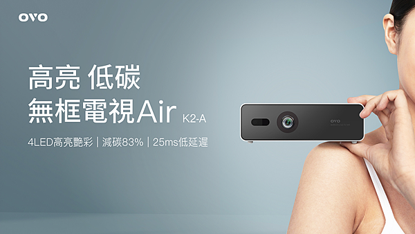 P3- OVO 無框電視 Air即日起於 Hihibox、挖貝雙平台群眾募資.png