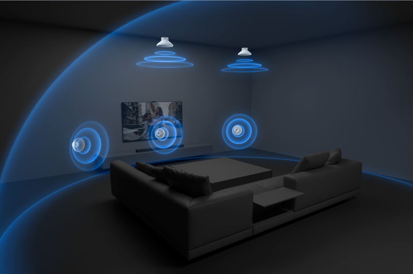 圖 2) Sony BRAVIA Theater 系列單件式環繞家庭劇院搭載多個發音單體包含側射式單體，投射超廣度的音效創造5個幻影喇叭達到更廣闊的音場表現.png