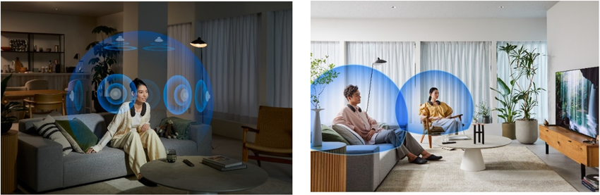 圖 8) Sony HT-AN7獨享開放式的立體聽覺享受，穩定的連線技術也可同時配對兩組HT-AN7.png