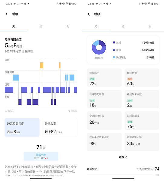 vivo Watch 3 智慧手錶開箱評測分享-APP 畫面 (ifans 林小旭) (6).png