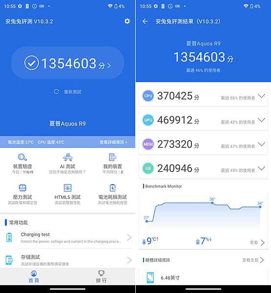 夏普 SHARP AQUOS R9 徠卡手機開箱拍照實測與心得分享-安兔兔跑分-1 (ifans 林小旭).png