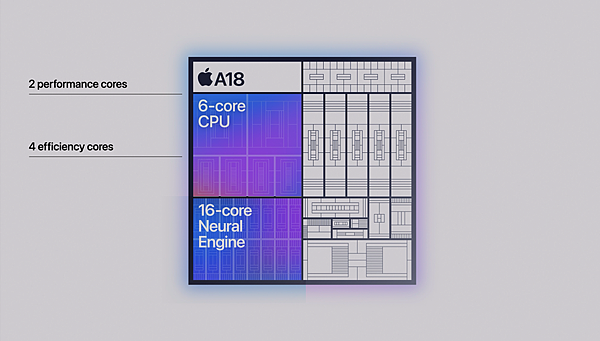 2024-09 蘋果發表會-iPhone 16 系列發表 (林小旭) (12).png