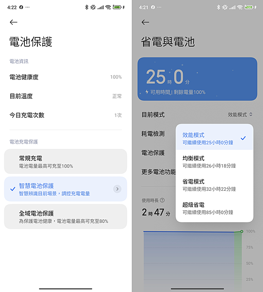 小米 Xiaomi 14T 智慧型手機開箱分享評測心得-電池設定 (ifans 林小旭).png